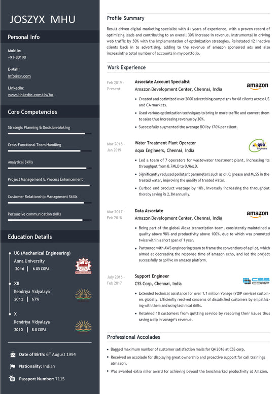 ATS Resume Templates | 100% Editable | Word Format