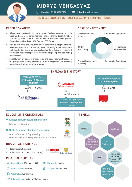 ATS Resume Template | Visual CV | Download Now