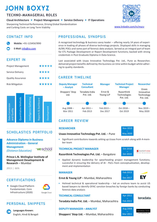 ATS Resume Editable Format | Resume Template | Download