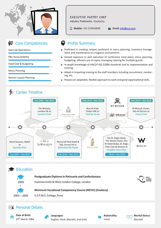 Visual Resume Download | ATS Resume Template | Editable | Buy Now