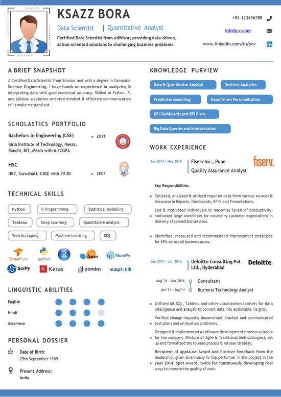 Visual CV Template | Editable | Instant Download | ATS Optimized