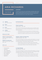 ATS Optimized Two page resume | 100% Editable