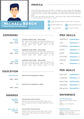 One page resume with Cover letter | Editable ATS Resume Template